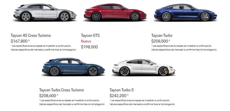 Diversos modelos del Taycan de Porsche en República Dominicanadfd