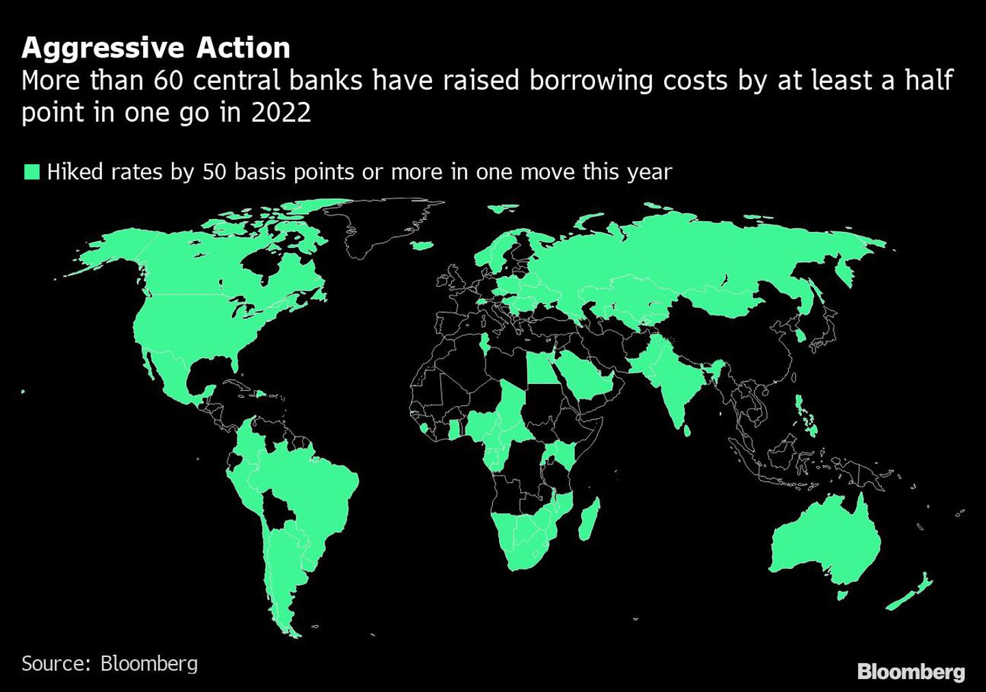 Más de 60 bancos centrales han subido los costos de endeudamiento en al menos medio punto porcentual en una reunión en 2022dfd