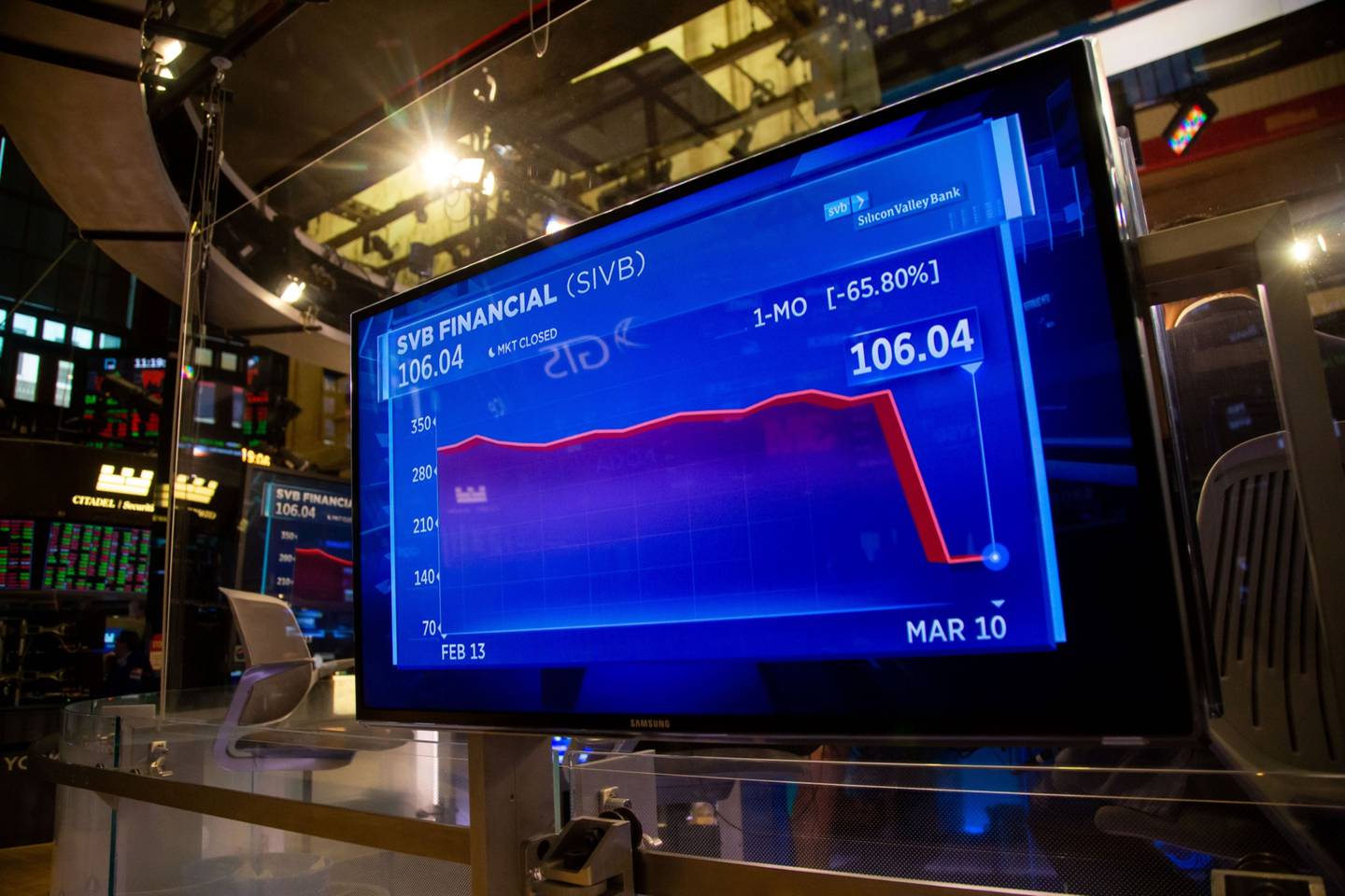 Una gráfica de SVB Financial Group mostada en el pisiso de la New York Stock Exchange en New York, Estados Unidos el 10 de marzo de 2023.