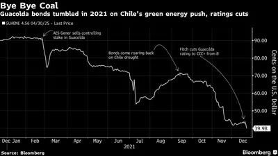 Adeus, carvão: títulos da Guacolda despencaram em 2021 com o foco do Chile em energia renovável