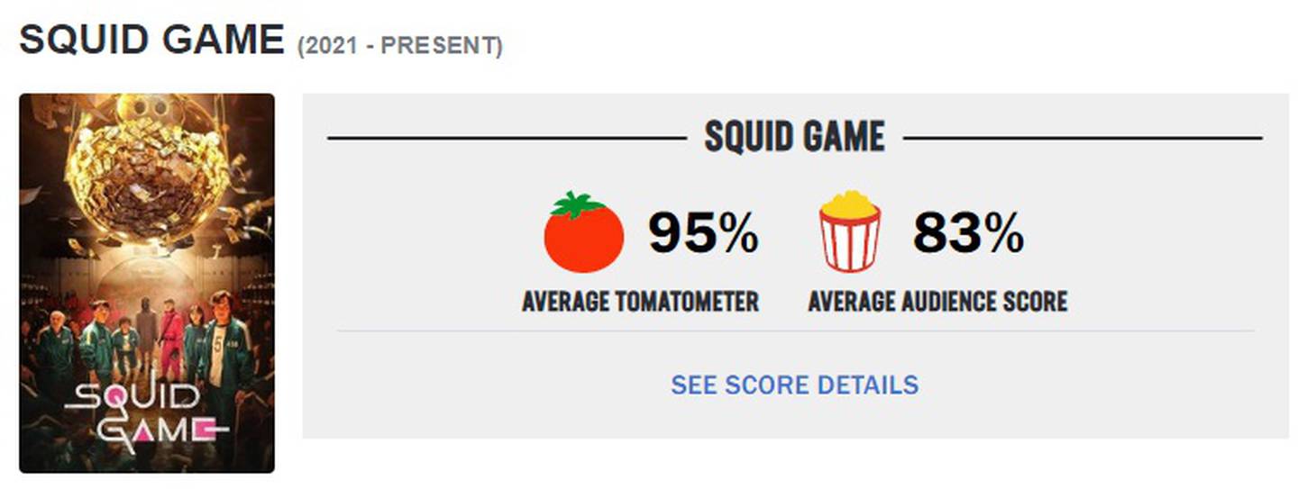 Valoración positiva en Rotten Tomatoes.dfd