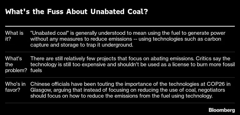 What's the Fuss About Unabated Coal?dfd