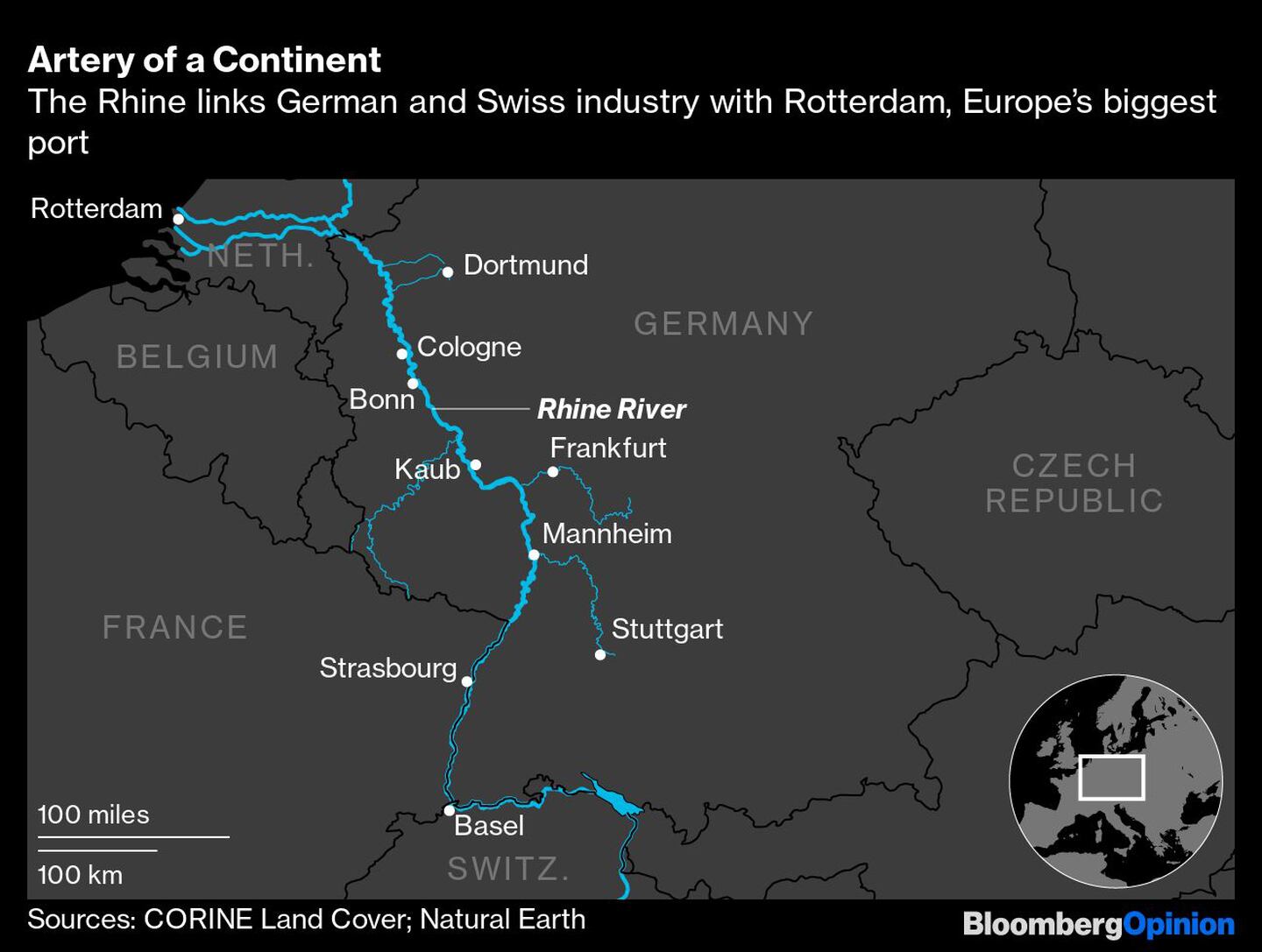 El Rin une las industrias de Alemania y Suiza con Rotterdam, el puerto más grande de Europadfd