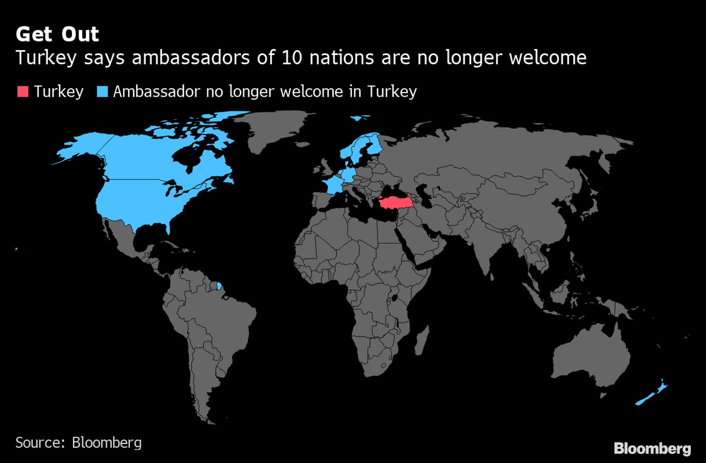   Turquia declarou que embaixadores de dez países não são mais bem-vindosdfd