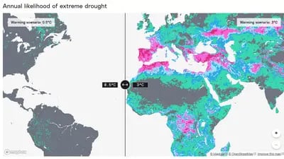 El mapa muestra la diferencia entre las sequías que experimentará el mundo con una temperatura global que se mantiene por debajo de los 0,5°C y los 3°C