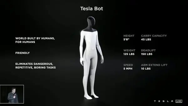 Tesla deve apresentar em alguns meses um robô que parece humano e faz comprasdfd