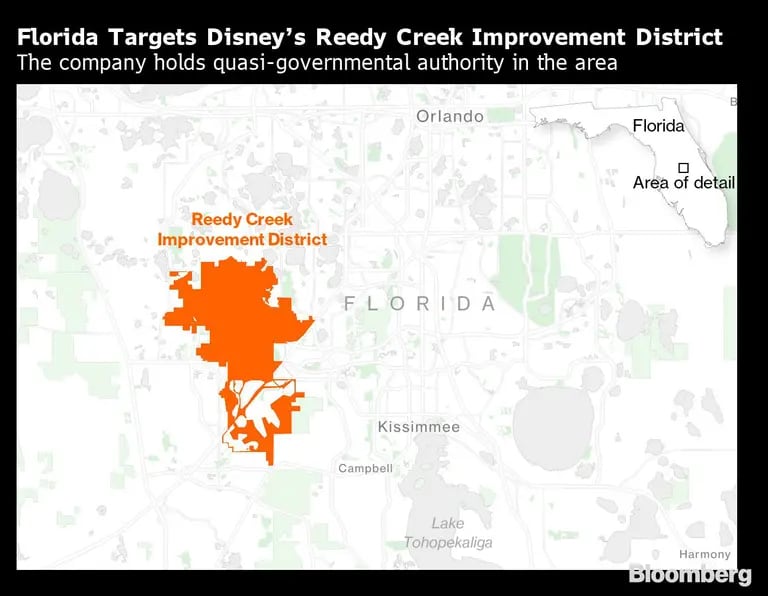 Florida Targets Disneys Reedy Creek Improvement District | The company holds quasi-governmental authority in the areadfd
