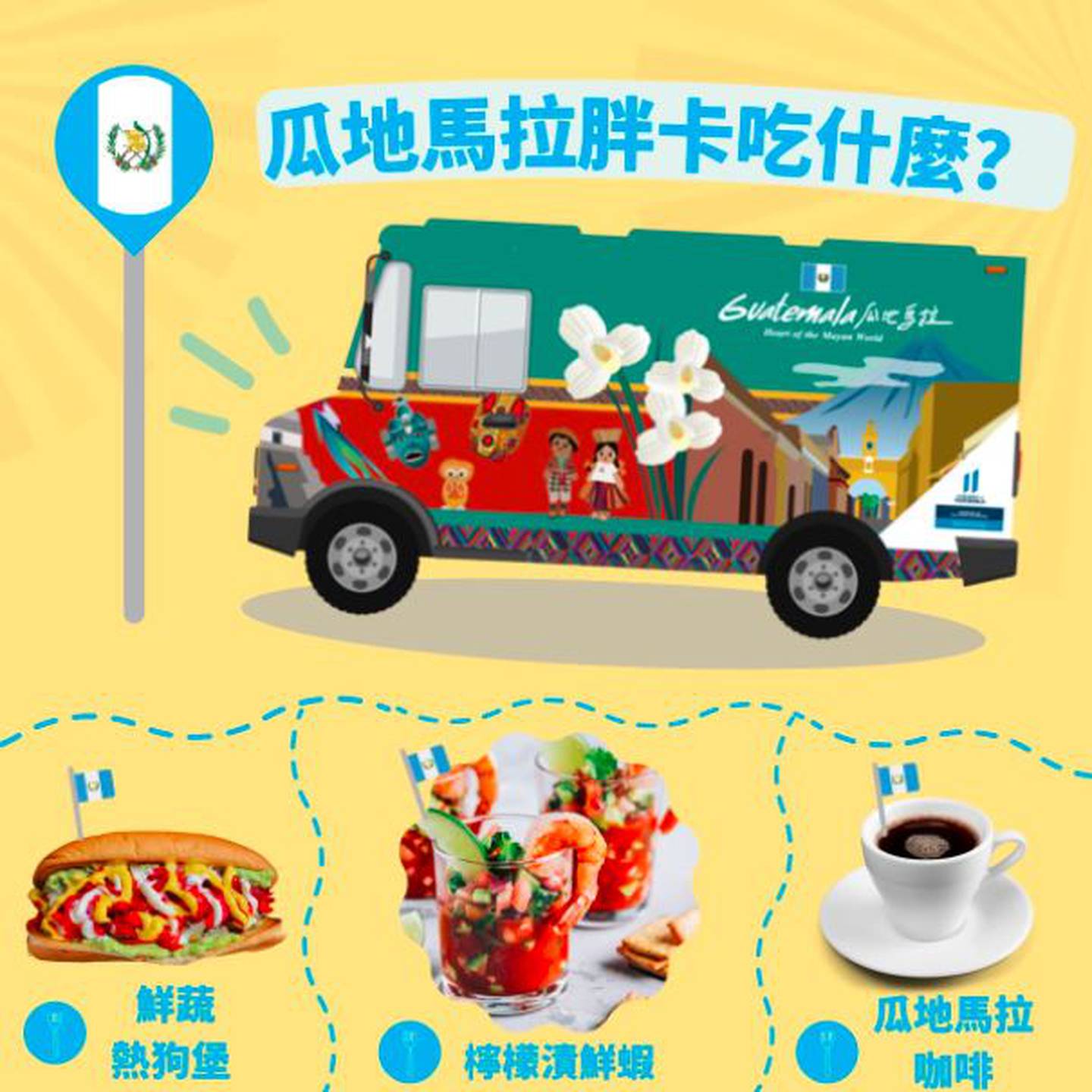 El vehículo recorrerá varios lugares representativos de Taiwán donde se ofrecen degustaciones de platillos nacionales.dfd