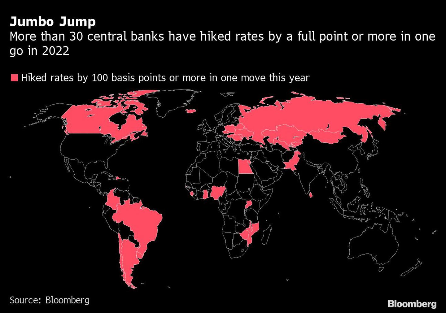 Más de 30 bancos centrales han subido los tipos un punto o más de una vez en 2022
dfd
