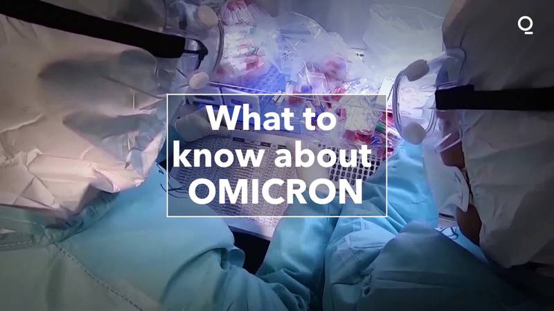 Qué hay que saber sobre ómicron