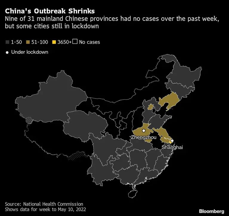 El brote en China se reduce 
Nueve de las 31 provincias de la China continental no tuvieron casos durante la semana pasada, pero algunas ciudades siguen en estado de confinamiento
Negro: sin casos 
Zhengzhou y Shanghái: Bajo confinamientodfd