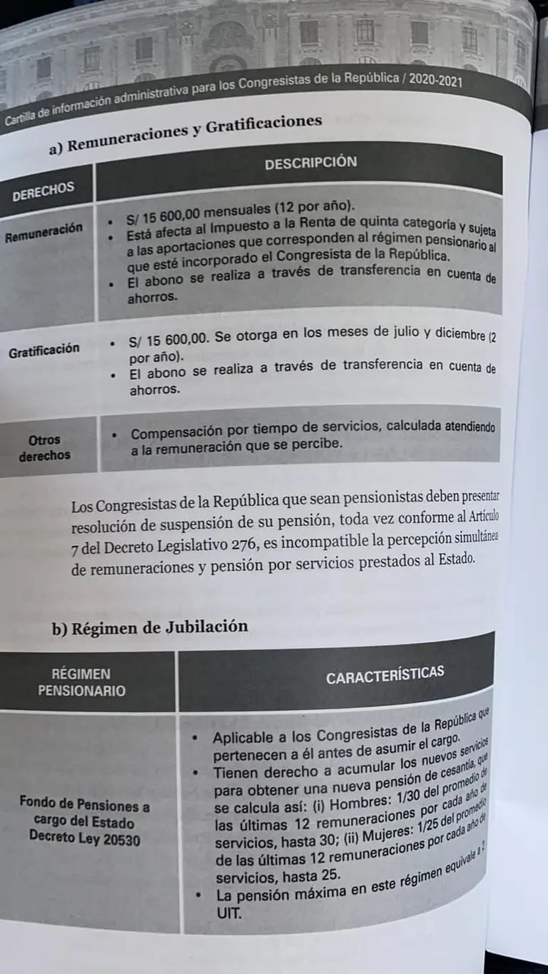 Salarios de los congresistas del Perúdfd