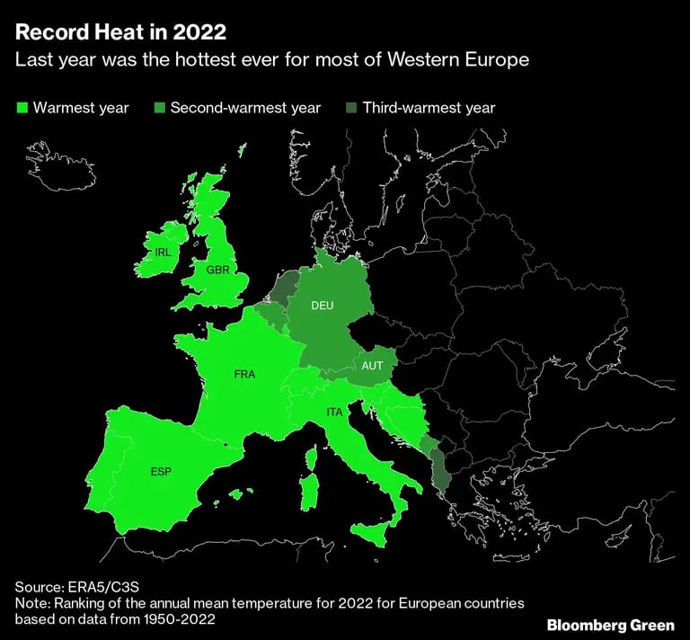 Record Heat in 2022 | Last year was the hottest ever for most of Western Europedfd