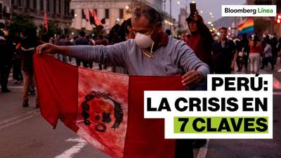 VIDEO | Crisis en Perú en 1 minuto: 7 claves que debes saberdfd