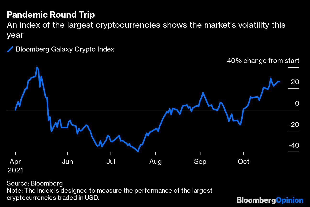 All Those Silly Crypto Ads Are Just the Tip of the Iceberg