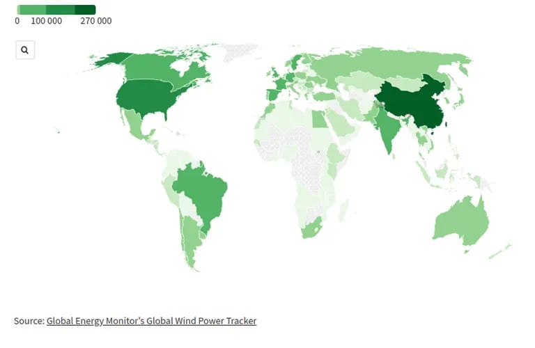 China encabeza a nivel global y Brasil en la región (Fuente: Global energy monitor)dfd