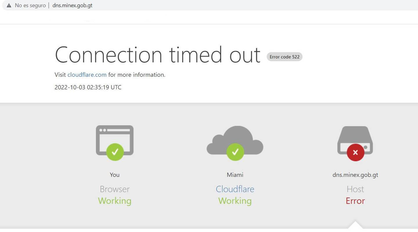 La entidad Cloudflare es la red encargada de la seguridad de los sitios web del Ministerio de Relaciones Exteriores.dfd