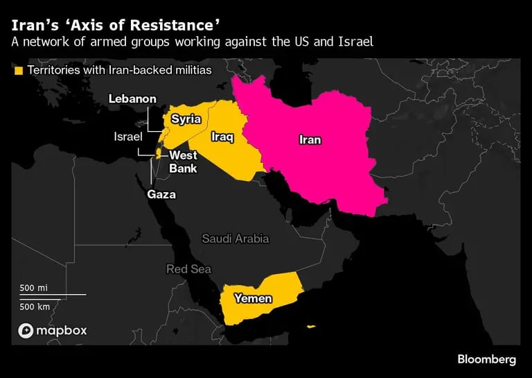 Irans Axis of Resistance | A network of armed groups working against the US and Israeldfd