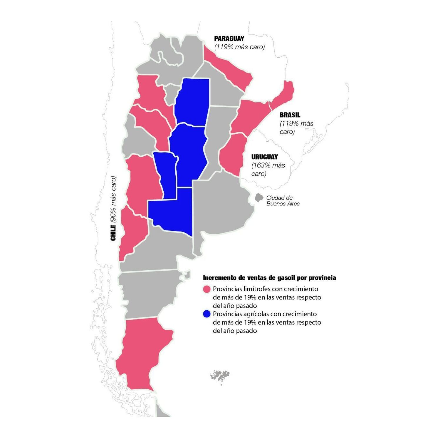 Aumenta en Argentina la demanda de gasoil. Fuente: YPFdfd