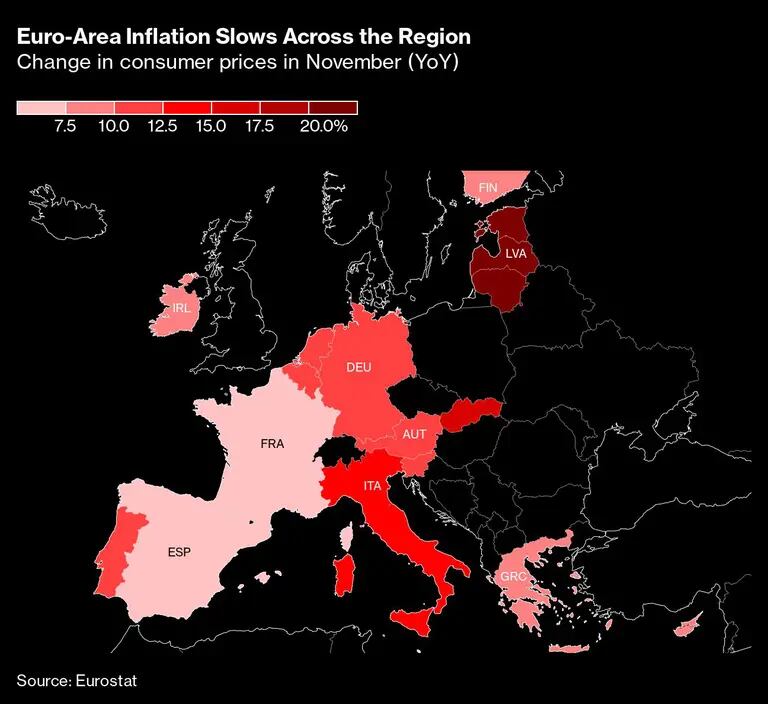 La inflación de la zona euro se desacelera en toda la regióndfd