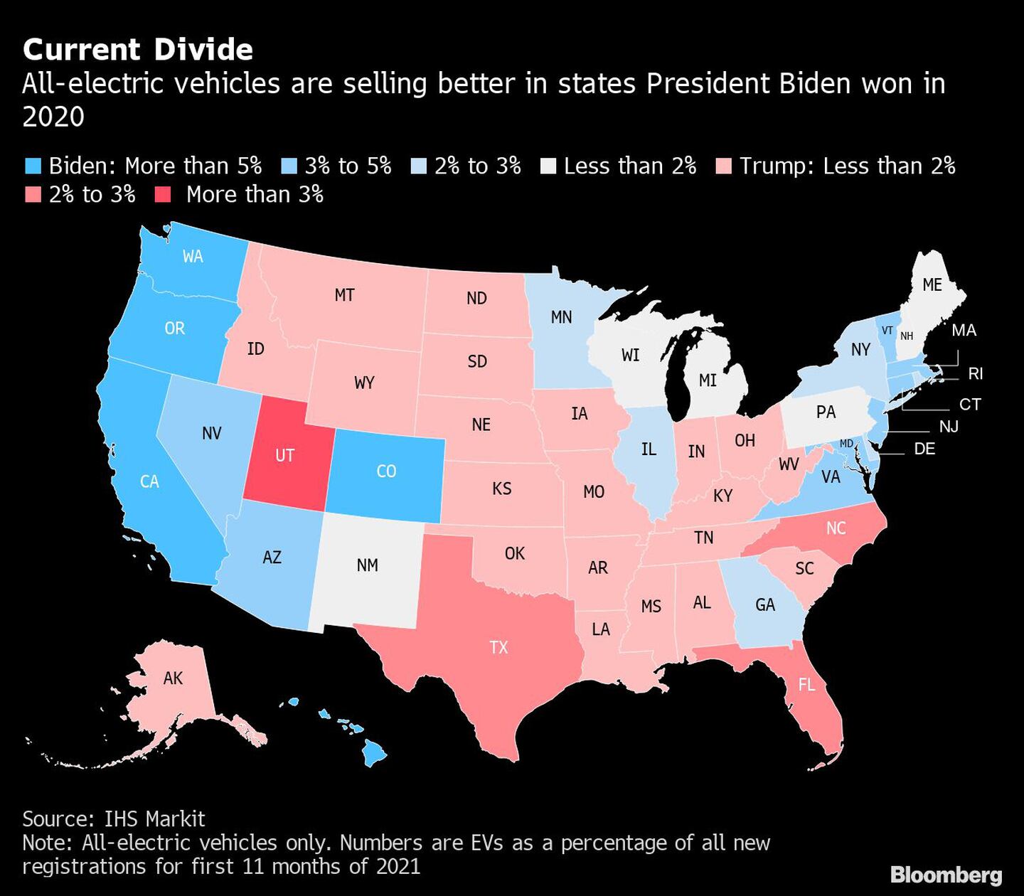 Los vehículos eléctricos se vendieron mejor en los estados en los que Biden ganó las elecciones presidenciales de 2020dfd