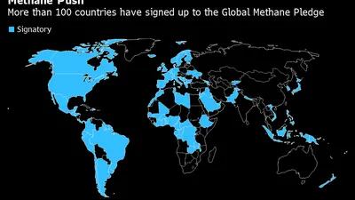 Mais de 100 países assinaram para reduzir as emissões