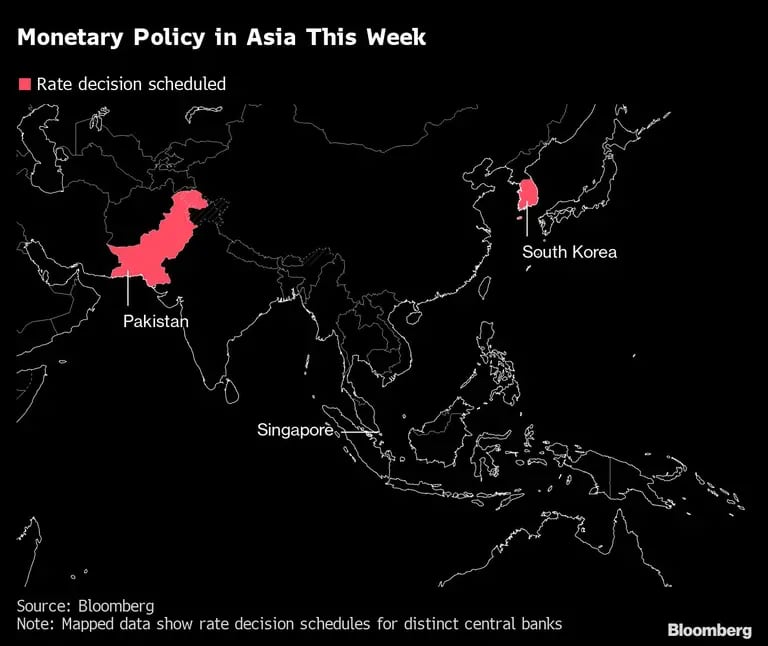 Monetary Policy in Asia This Week |dfd