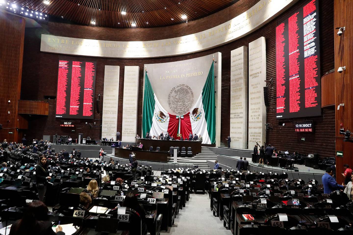 Los diputados aprobaron un recorte a los organismos autónomos por MXN$7,437 millones, de los cuales, MXN$4,475 millones corresponden al INE.