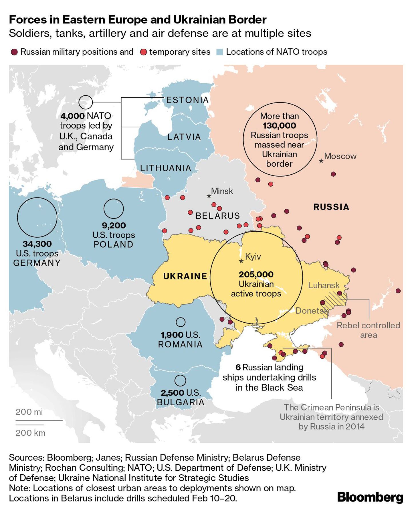 Fuerzas en Europa del Este y frontera ucranianadfd