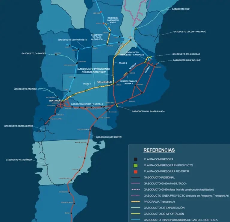 Gasoductos en Argentinadfd