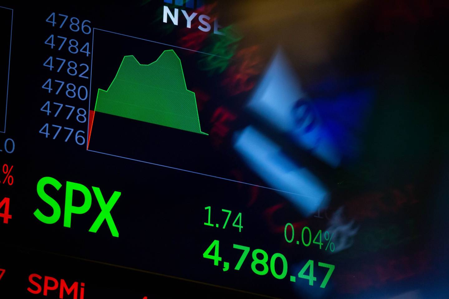 Un monitor muestra los datos del mercado del S&P 500 en la Bolsa de Nueva York (NYSE) en Nueva York