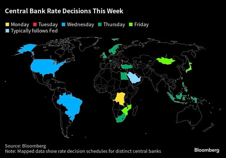 Central Bank Rate Decisions This Week |dfd