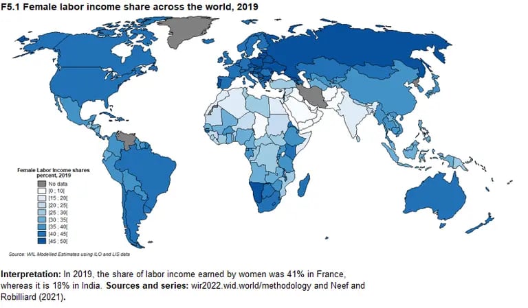 Participación de las mujeres en los ingresos laborales en todo el mundo, 2019.dfd