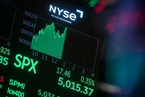Wall Street envía una señal alcista para los resultados del S&P 500dfd
