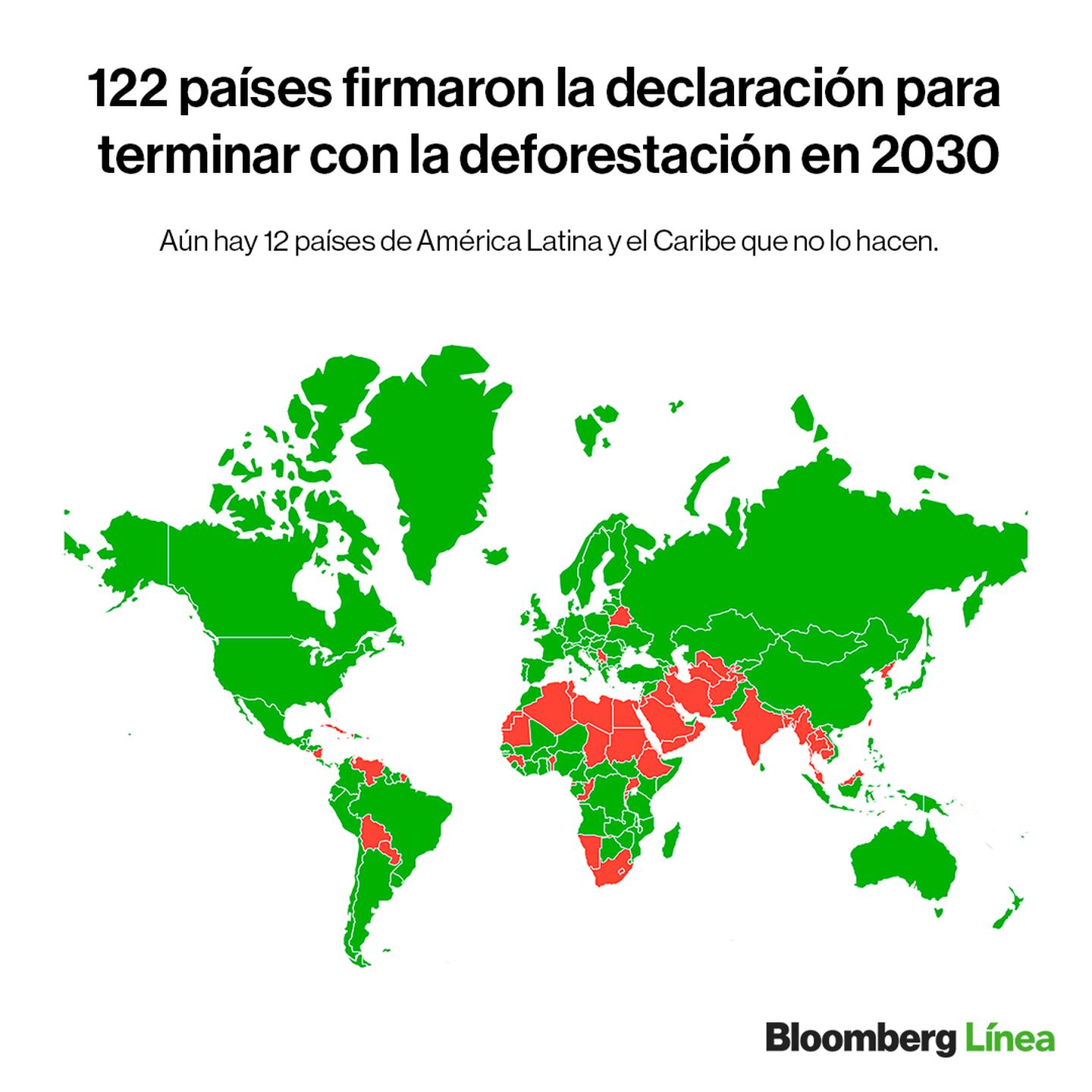 Países firmantes del acuerdo para frenar la deforestacióndfd