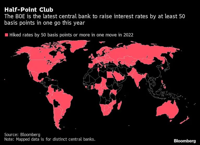 El BOE se suma a los bancos centrales que ya han subido sus tasas en medio punto porcentual este añodfd