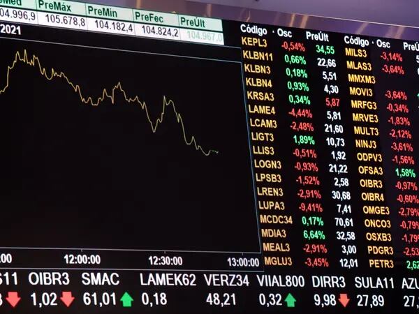 Ibovespa sobe com investidores reagindo ao Fed e ao resultado do Bradescodfd