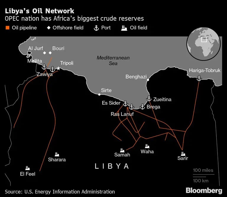 Mapa de producción de Libia dfd