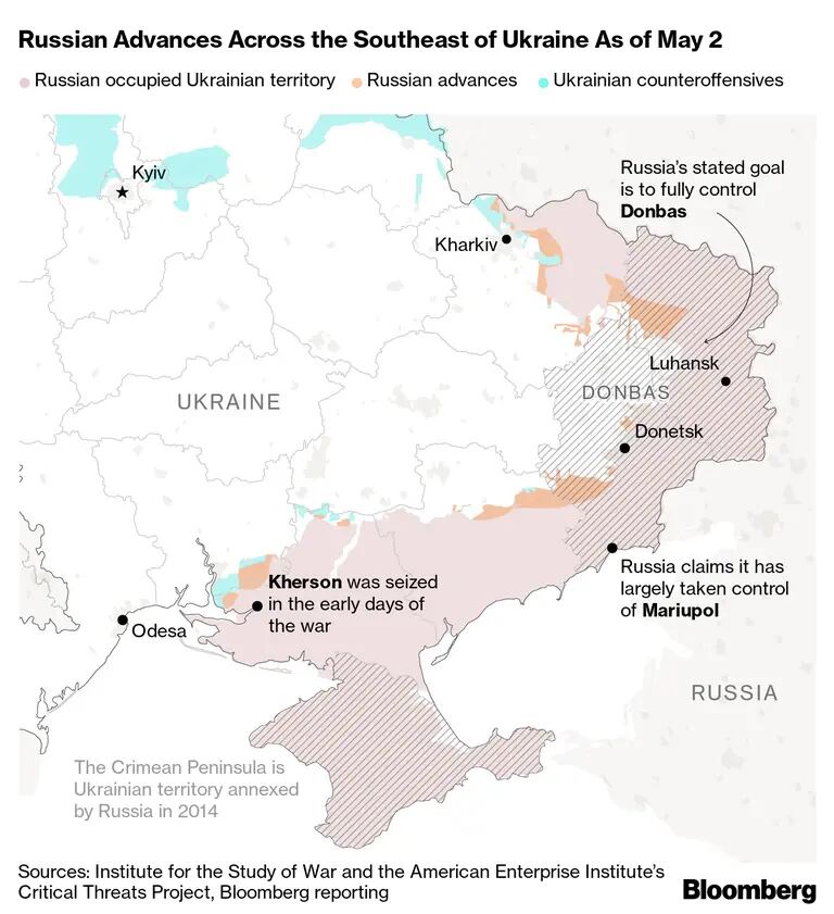 Rússia avança pela parte sudeste da Ucrânia em 2 de maiodfd