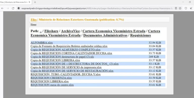 Documentos administrativos de la cartera económica de un viceministro.dfd