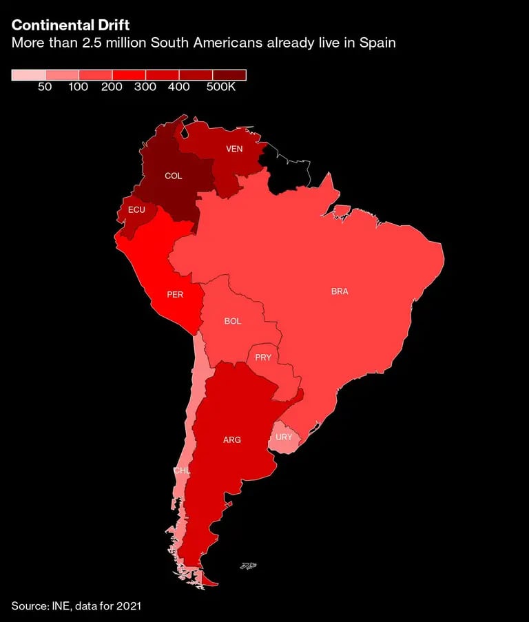 Continental Drift | More than 2.5 million South Americans already live in Spaindfd
