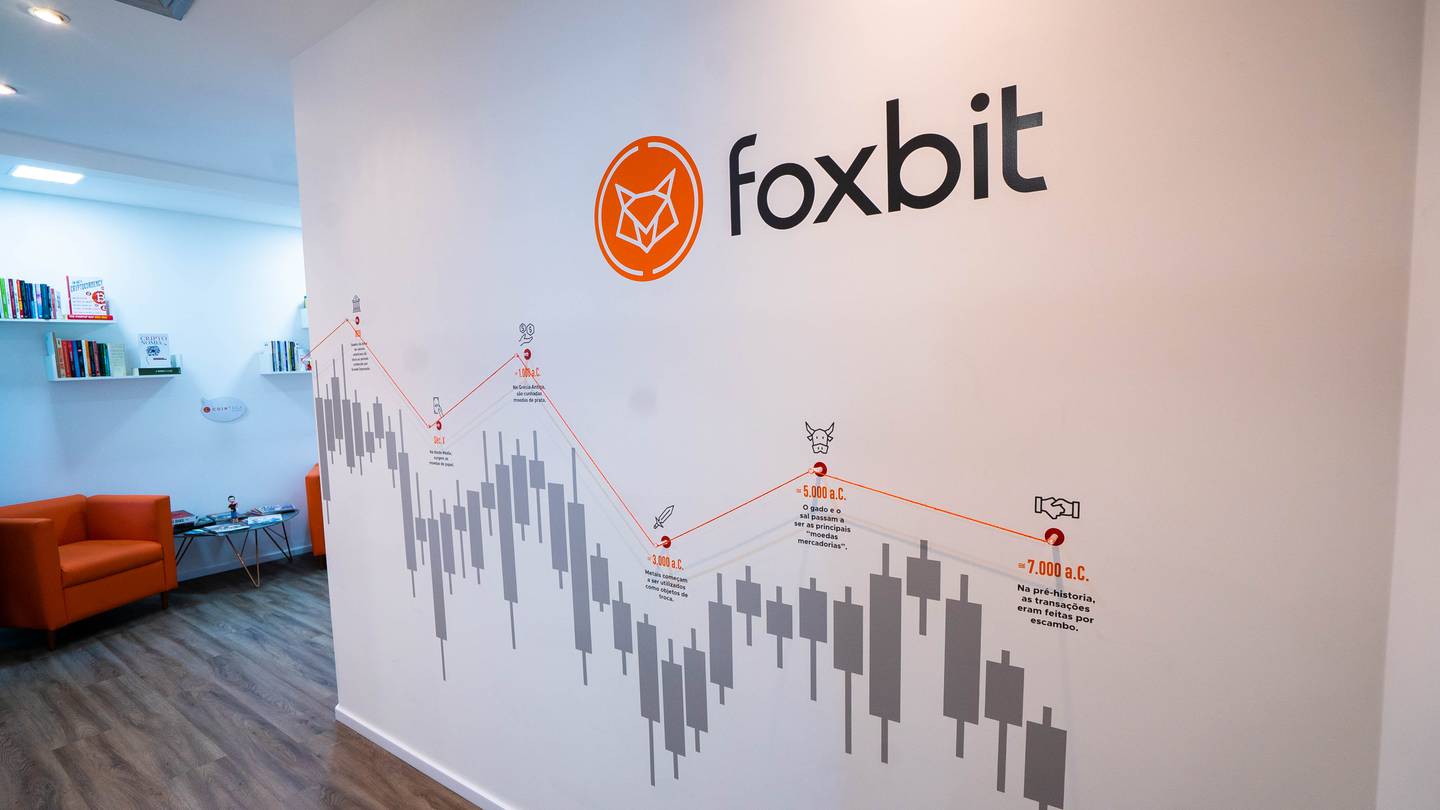 A exchange de criptomoedas Foxbit recebeu R$ 110 milhões do OK Group.