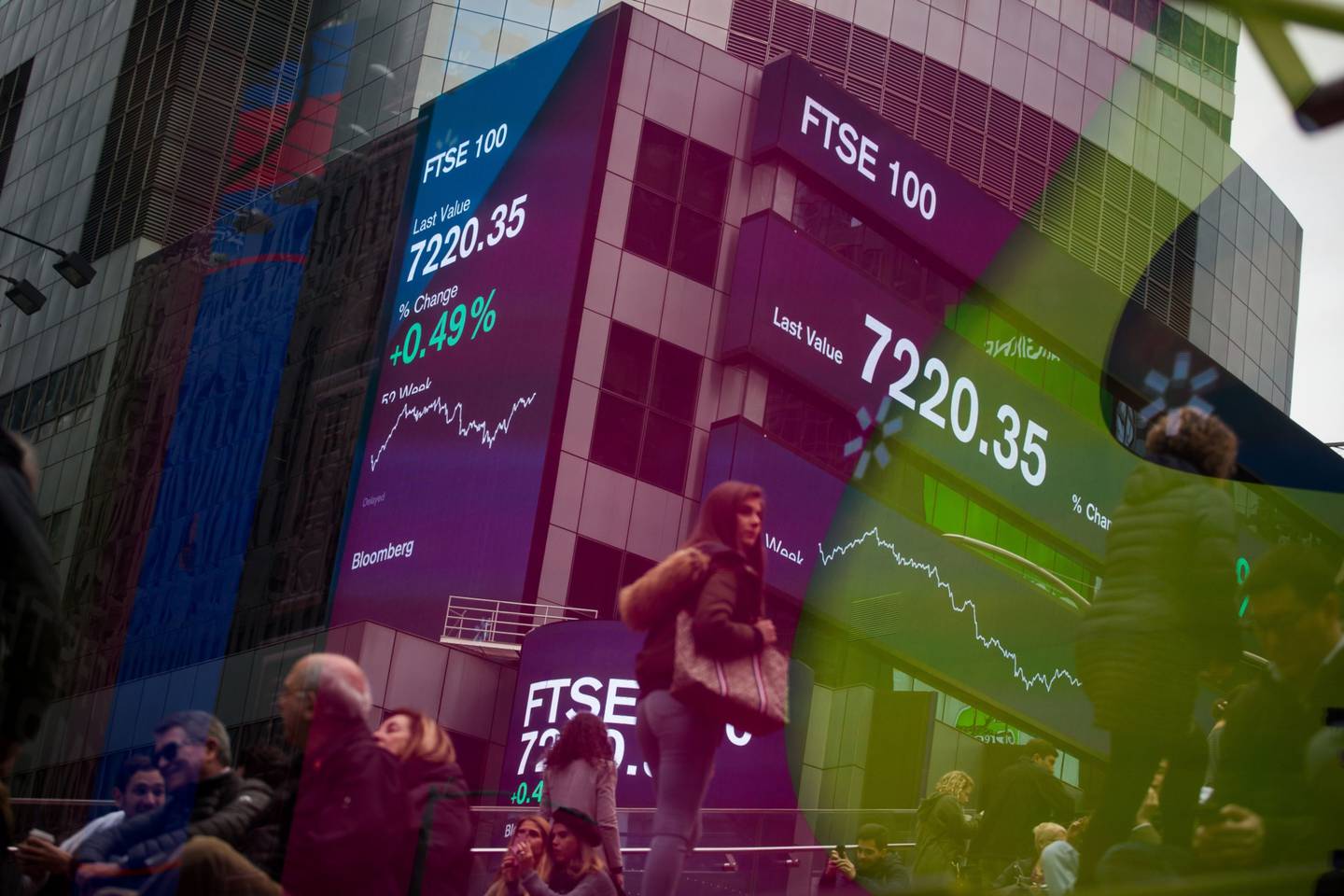 Los monitores muestran datos del FTSE 100 fuera de la sede de Morgan Stanley & Co. en el barrio de Times Square en Nueva York, EE.UU., el viernes 15 de marzo de 2019.