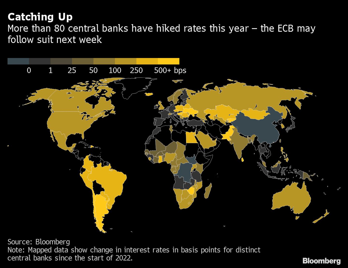 Más de 80 bancos centrales han elevado las tasas de interés este año. Es posible que el BCE siga la misma ruta la próxima semana. dfd