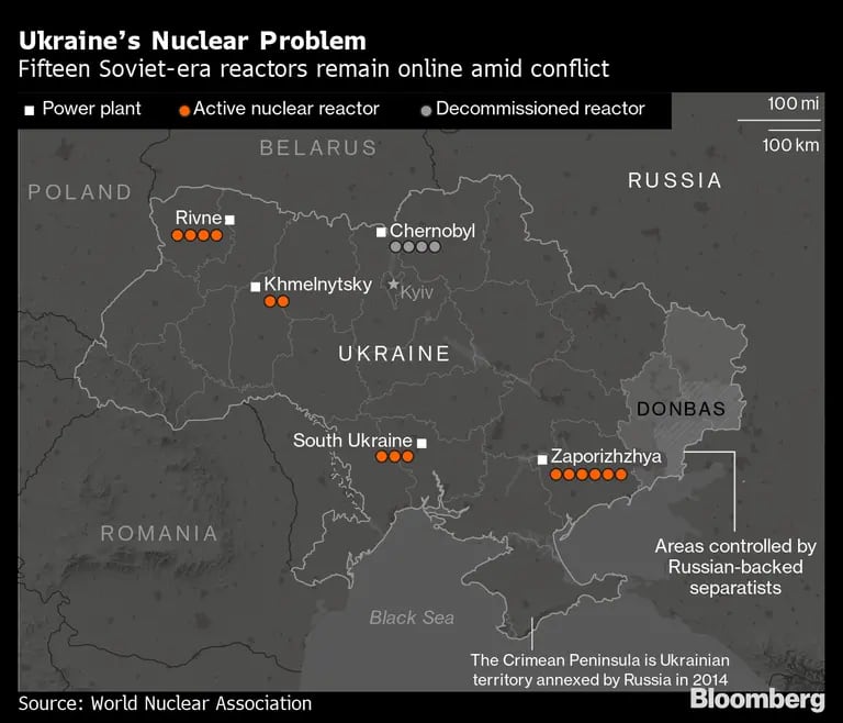Quince reactores de la era soviética permanecen en funcionamiento en medio del conflicto. dfd