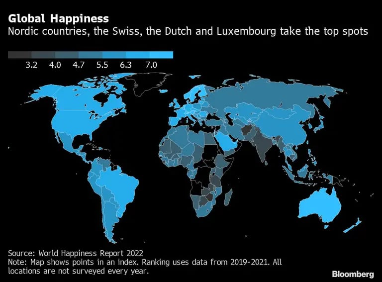 Países nórdicos, Suíça, Holanda e Luxemburgo estão na frentedfd