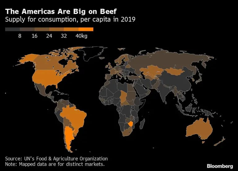 Oferta para el consumo de carne, per cápita en 2019, en las Américasdfd