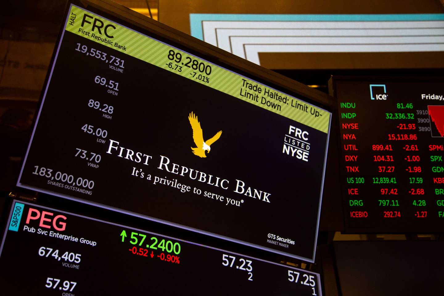 First Republic Bank signage as trading is halted on the floor of the New York Stock Exchange in New York, US, on Friday, March 10, 2023. Photographer: Michael Nagle/Bloombergdfd