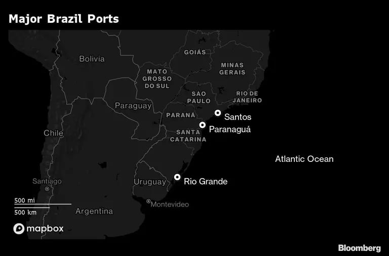 Principales puertos de Brasildfd