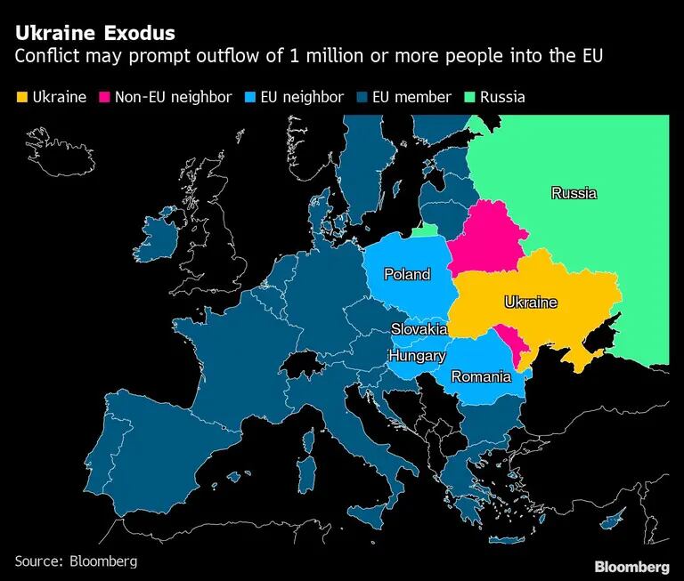 Confira quais países fronteiriços da Ucrânia são da UEdfd